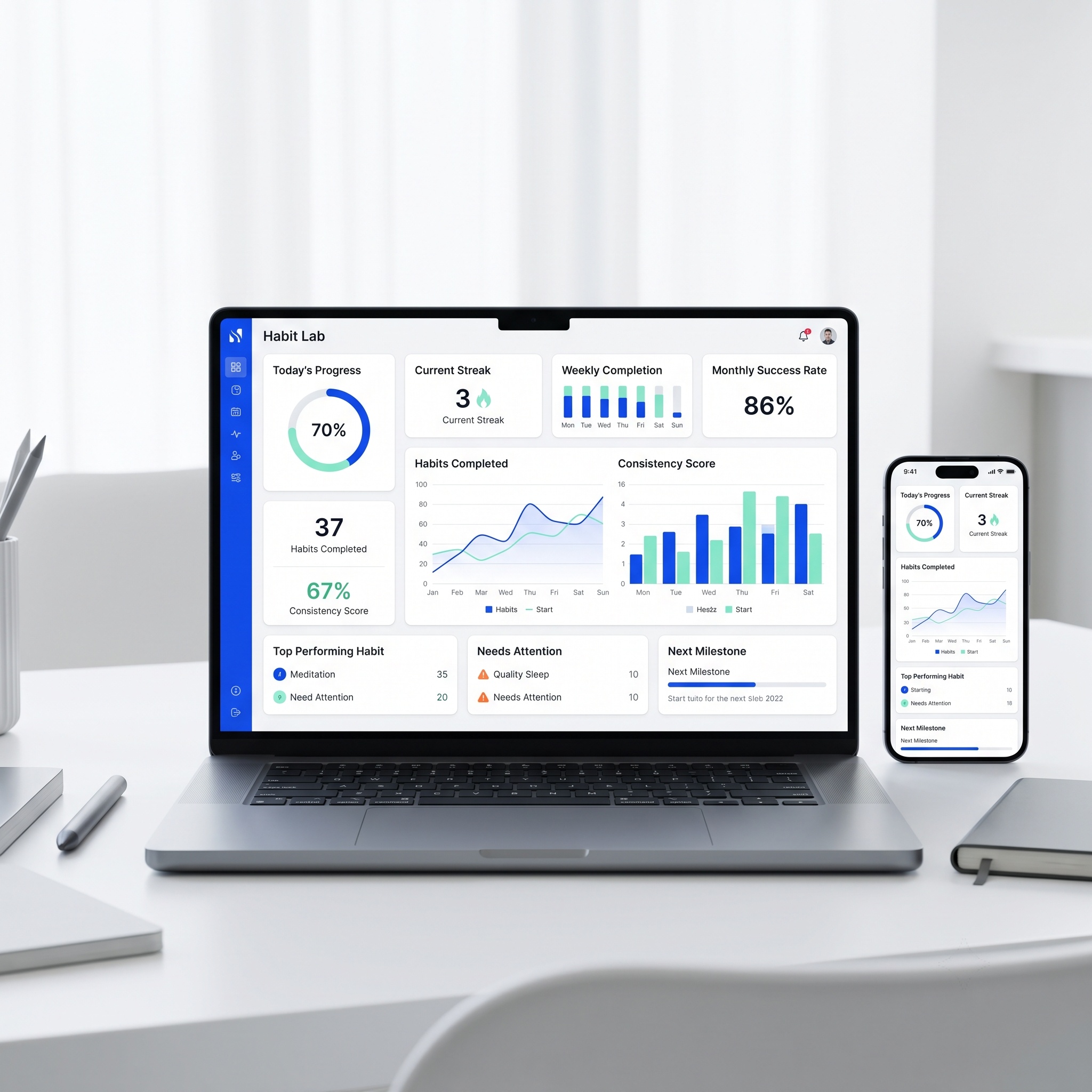 Habit Lab Automated Habit Tracker & Progress Dashboard